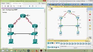 4334 Lab  Configure HSRP [upl. by Komsa]