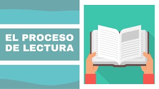 El Proceso de Lectura prelectura lectura poslectura y contexto [upl. by Germaun]