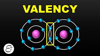 Valency  Structure of Atom  8  in Hindi for Class 9 Science NCERT [upl. by Handel769]