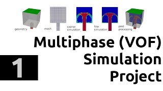 Multiphase simulation project in OpenFOAM in Windows 10 and Ubuntu  tutorial part 1  intro [upl. by Ledniahs]