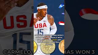 Carmelo Anthony A Basketball Legends Journey [upl. by Willdon]