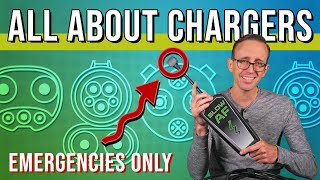 Electric Vehicle Chargers Explained  EV Basics [upl. by Juster682]