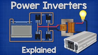 Power Inverters Explained  How do they work working principle IGBT [upl. by Cecelia]