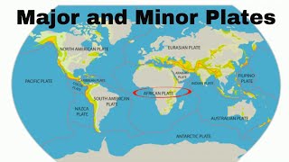 Major and minor Tectonic Plates [upl. by Samantha816]