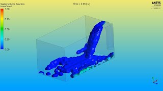 Ansys Fluent FIlling a 3D Tank Setup [upl. by Mic365]