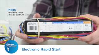 Fluorescent Ballasts Overview [upl. by Gerry]