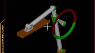 Kinematics Ch01H Slider Crank Inversion III [upl. by Thant]