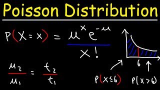 Introduction to Poisson Distribution  Probability amp Statistics [upl. by Shelagh7]