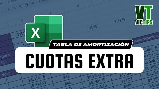 Tabla de Amortización con Cuotas Extras  Calcular la Cuota Fija con Pagos Extraordinarios [upl. by Nanon]