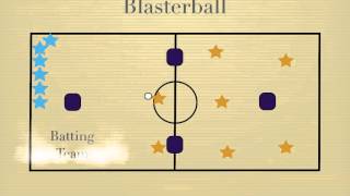 Physical Education Games  Blasterball [upl. by Middle]