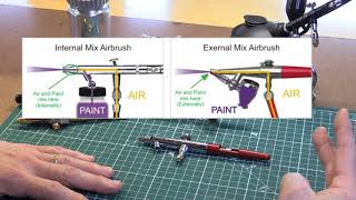 Airbrushing Basics Part 1  Plastic Modeling [upl. by Neeluqcaj907]