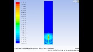 Heat amp Mass Transfer CFD Model  Evaporation Condensation  Fluent Model [upl. by Aisatsan501]