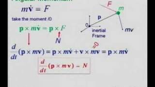 Lecture 11  Introduction to Robotics [upl. by Dwain]