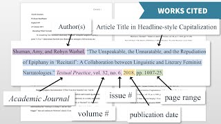 Introduction to Citation Styles MLA 9th ed [upl. by Issie506]