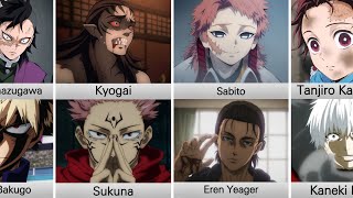 Characters With The Same Kimetsu No Yaibe Voice Actors [upl. by Adabel404]