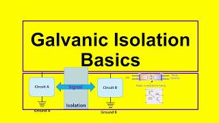 Galvanic Isolation Basics [upl. by Barny64]