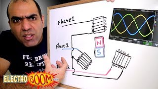 Why 3 Phase AC instead of Single Phase [upl. by Alfonse]