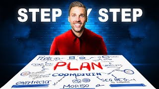 How To Create A Marketing Plan  StepbyStep Guide [upl. by Tartan223]