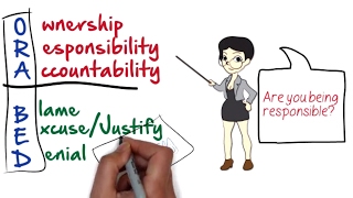 How To Be Responsible and Accountable by Jeff Muir [upl. by Abigael136]