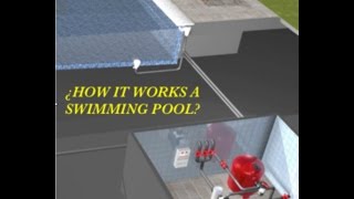 HOW IT WORKS  SWIMMING POOL [upl. by Inva]