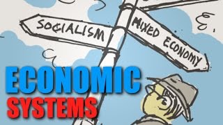 Intro Topic 13  Economic Systems [upl. by Nnylamme185]