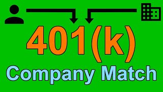 401k Company Matching Explained [upl. by Ajani]