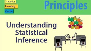 Understanding Statistical Inference  statistics help [upl. by Nrev]