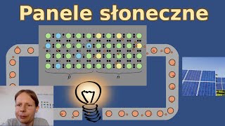 Jak działają panele słoneczne [upl. by Elle223]