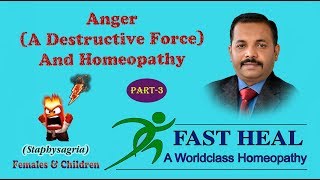 Anger amp HomeopathyPart3 [upl. by Anaitat]