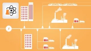 Les réacteurs nucléaires du futur [upl. by Boys]